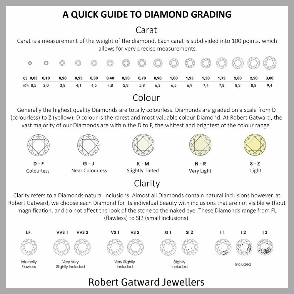 18ct Yellow Gold 0.33ct Round Brilliant Cut Diamond Claw Set Half Eternity Ring